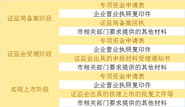  职业联赛薪资帽落地，俱乐部运营迎变革  