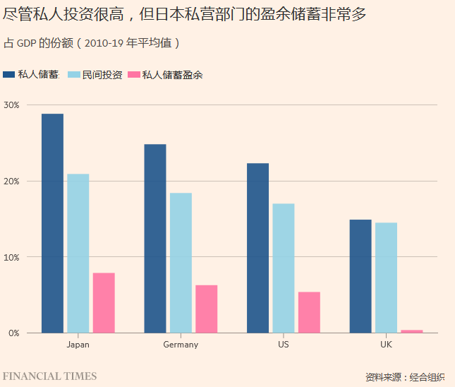  日本J联赛改革显成效，场均上座率创新高