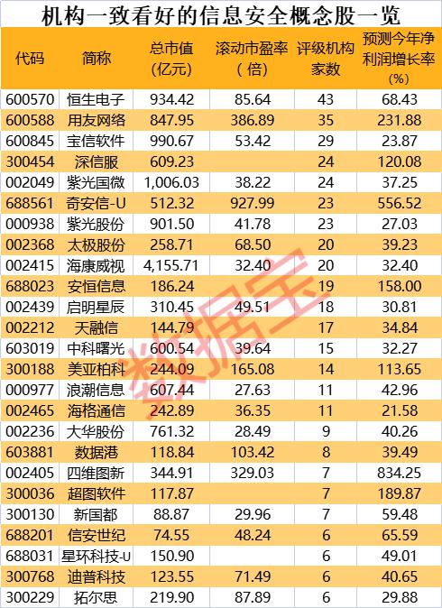  电竞数据分析精准，科学指导战术布局